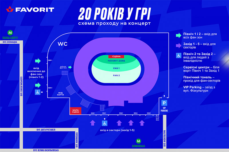 Схема проходу